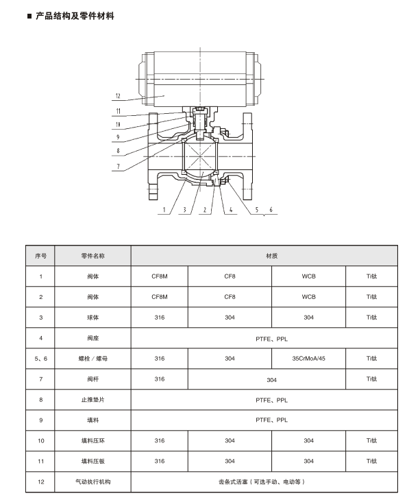 1596792698772693.png image.png